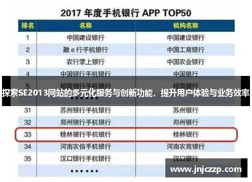 探索SE2013网站的多元化服务与创新功能，提升用户体验与业务效率